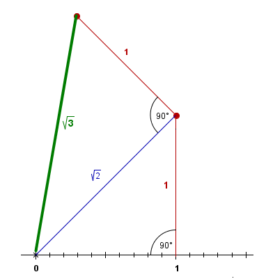 (konstr_koren3aa.png)