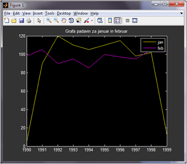 (slika_matlab29.png)