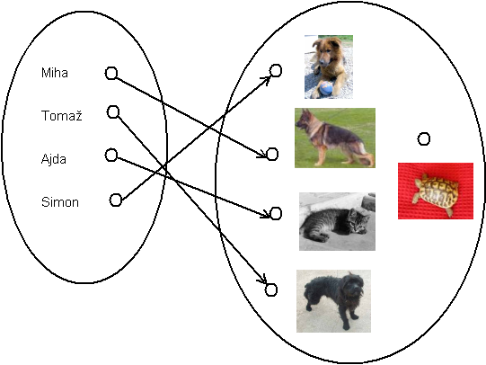 (./datoteke/cetrta.png)