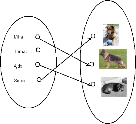 (./datoteke/prva1.png)