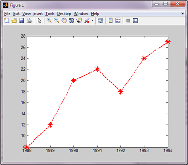 (slika_matlab42.png)