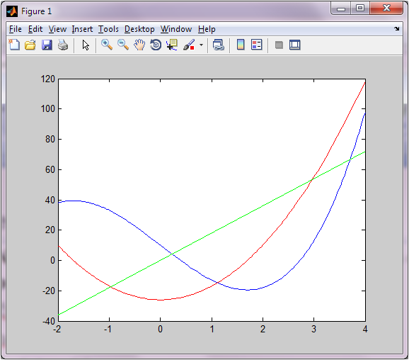 (slika_matlab47.png)