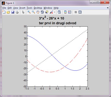 (slika_matlab49.png)
