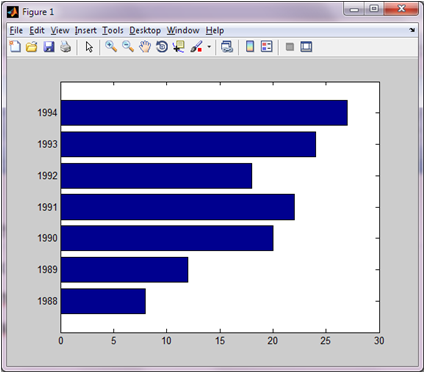 (slika_matlab51.png)