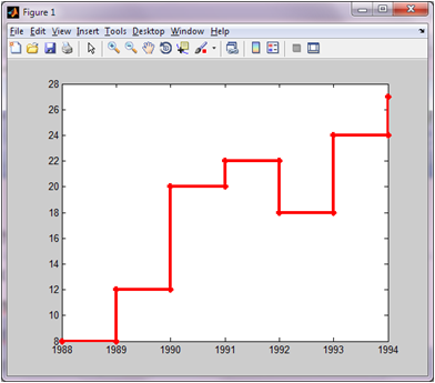 (slika_matlab52.png)
