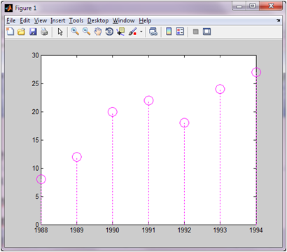 (slika_matlab53.png)