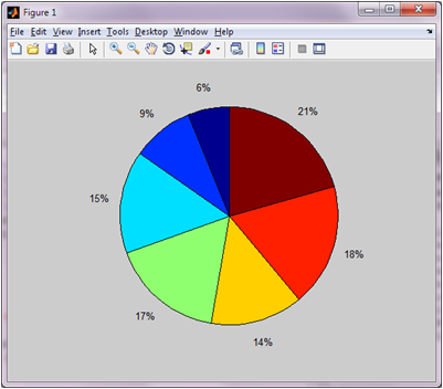 (slika_matlab54.png)