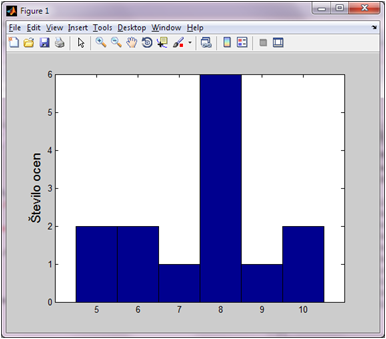 (slika_matlab55.png)