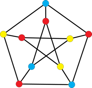 (petersen_vertex_coloring.png)