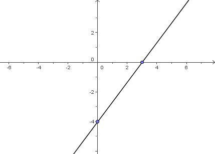 (./datoteke/vaja1.png)