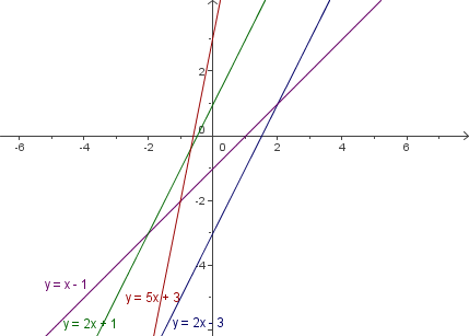 (./datoteke/vaja21.png)