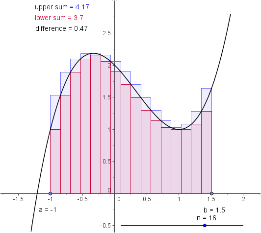 (slika_geogebra50.png)