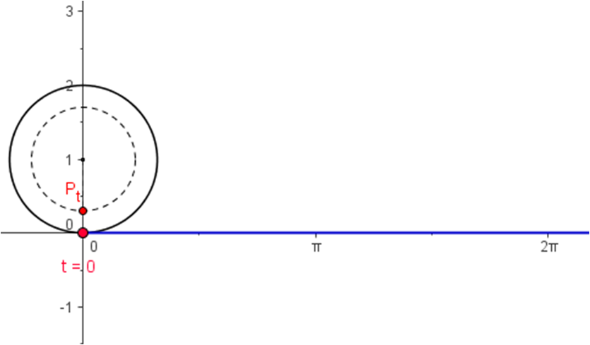 (slika_geogebra52.png)