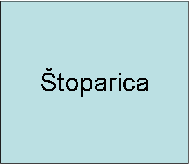 (./datoteke/stoparica.png)