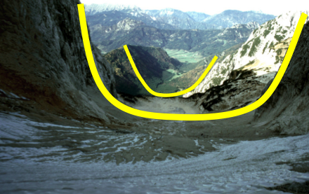 (./datoteke/udolina.png)