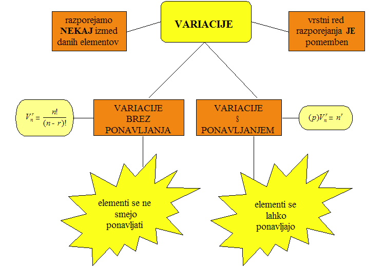 (variacije_miselni.jpg)
