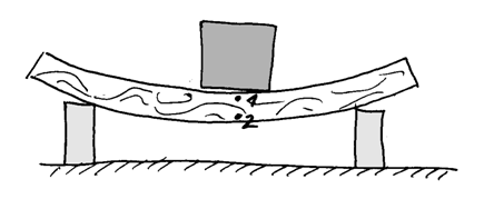 (./datoteke/deska.png)