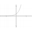 (eksponentnaThumbnail.png)