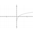 (logaritemskaThumbnail.png)