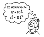 (./datoteke/mirovanje.png)