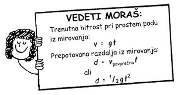 (./datoteke/pomembno.png)