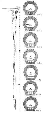 (./datoteke/prostipad.png)