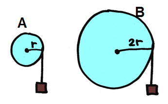 (./datoteke/diska.png)