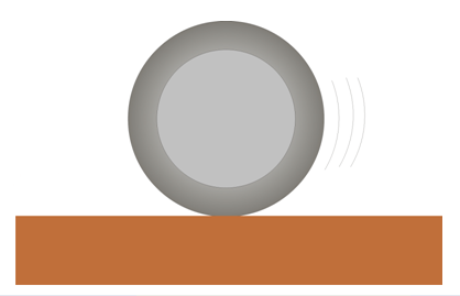 (./datoteke/kotaljenje.png)