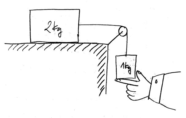 (./datoteke/klada.png)