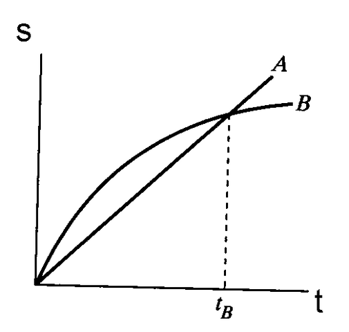 (./datoteke/vlaka.png)