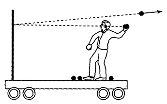 (./datoteke/zogice.png)