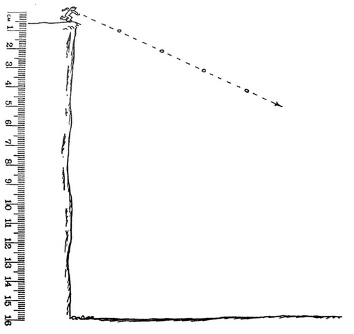 (./datoteke/posevnimet.png)