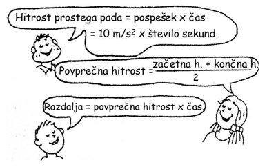 (./datoteke/osnove.png)