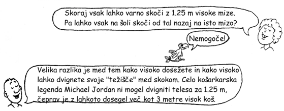 (./datoteke/pogovor.png)