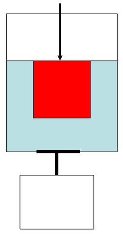 (./datoteke/kockatekocina.png)