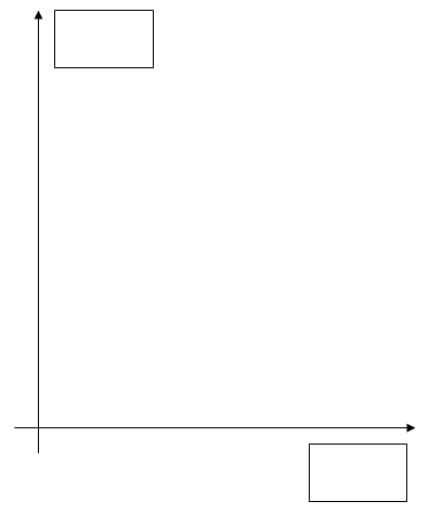 (./datoteke/graf.png)