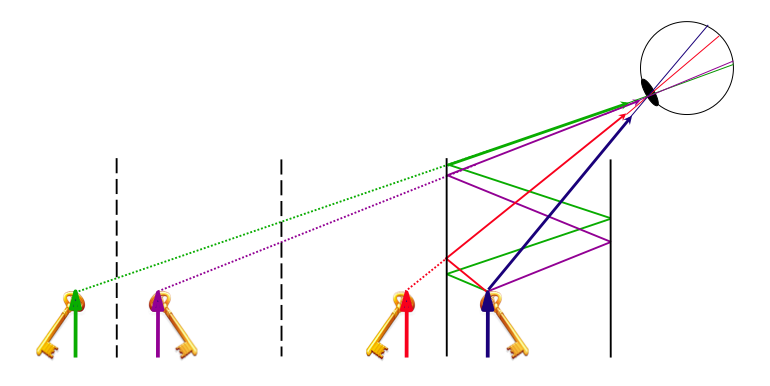 (./datoteke/kljuci.png)