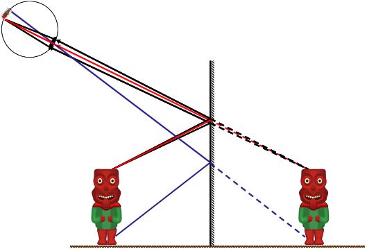 (./datoteke/medo.png)