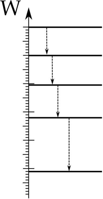 (./datoteke/skala.png)