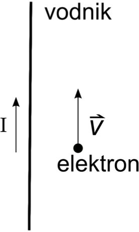 (./datoteke/vodnik2.png)