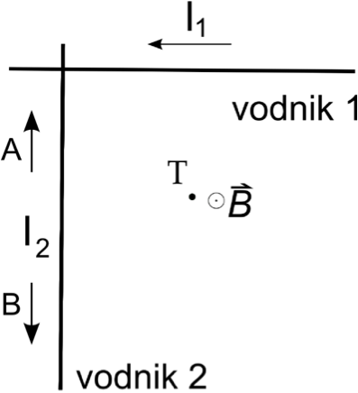 (./datoteke/vodnika.png)