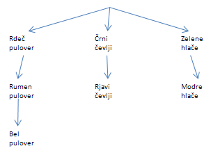 (nal_drevo_nar1.png)