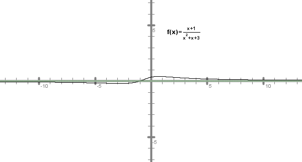 (./datoteke/nal2_a1.png)