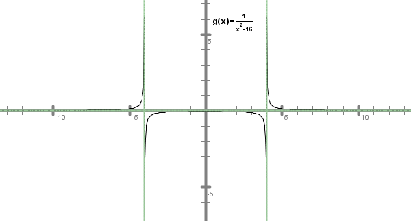 (./datoteke/nal2_b1.png)