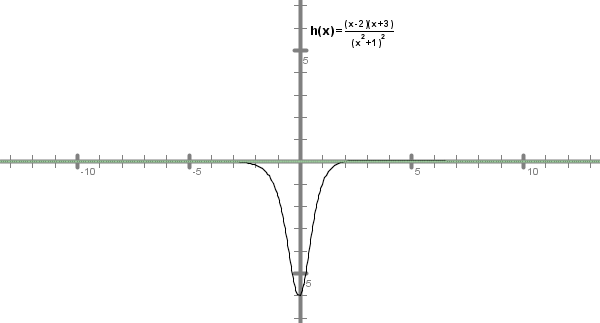 (./datoteke/nal2_c.png)