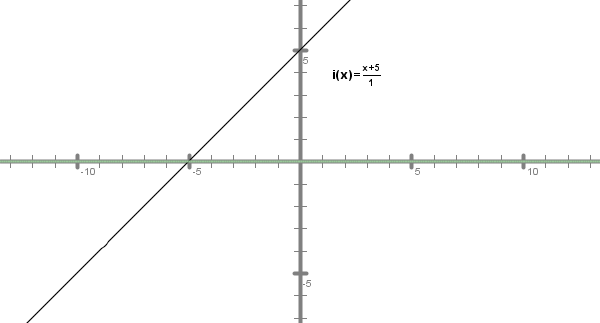 (./datoteke/nal2_d.png)