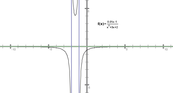 (./datoteke/nal3_b.png)