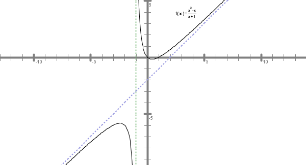 (./datoteke/nal6_c.png)