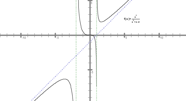 (./datoteke/nal6_d.png)