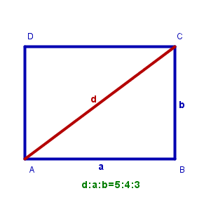 (pravokotnik_slikica.png)